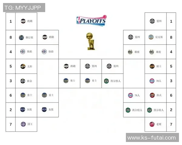 2015年NBA勇士与篮网精彩对决回顾与赛季分析 2015年NBA勇士与篮网精彩对决回顾与赛季分析