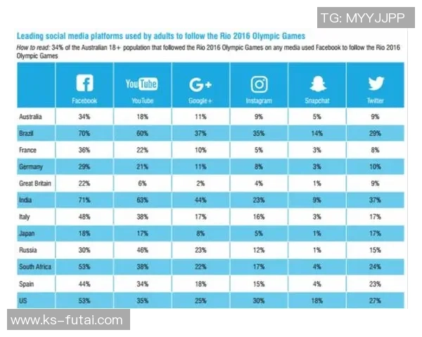 意大利与美国足球对决解析:历史背景与未来展望 意大利与美国足球对决解析:历史背景与未来展望