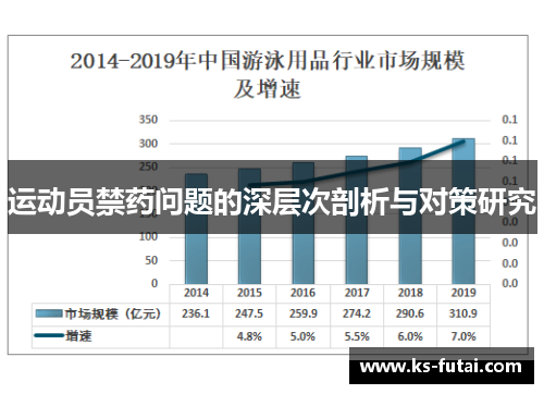 运动员禁药问题的深层次剖析与对策研究