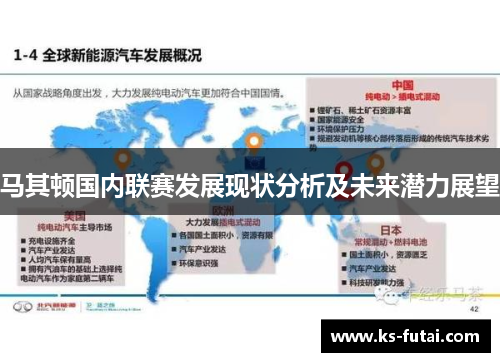 马其顿国内联赛发展现状分析及未来潜力展望